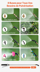 Pulvérisateur Électrique à Dos 16 L