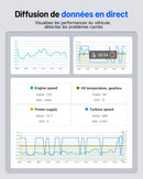 ArtiDiag600S Valise Diagnostic Auto OBD2